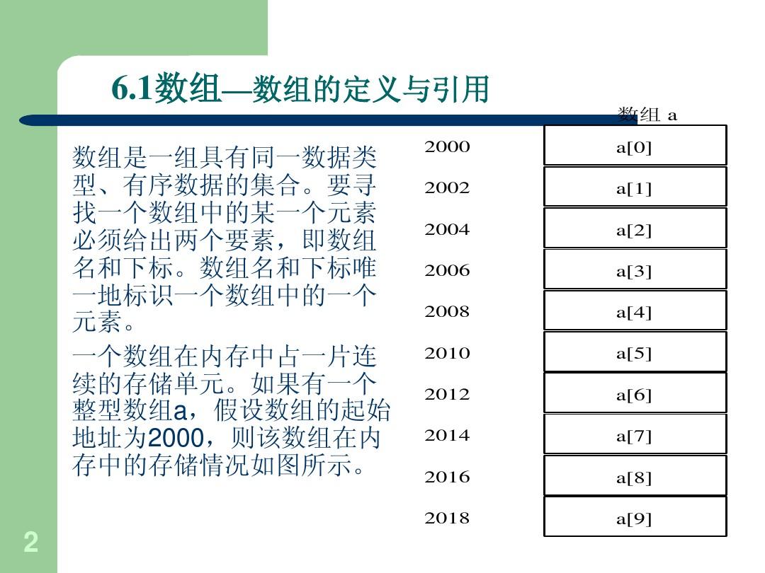 数组去除重复元素_数组去除某个元素_java数组去重