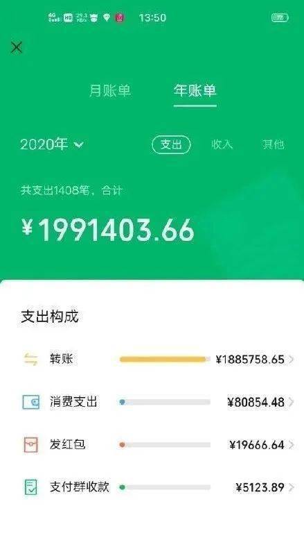 imtoken钱包提现教程_imtoken钱包提现手续费_钱包提现手续费是多少