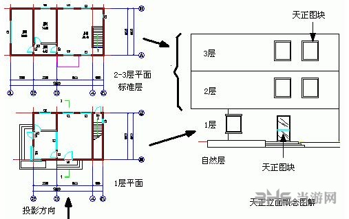 建筑师福音！天正建筑软件三大亮点让你设计更高效