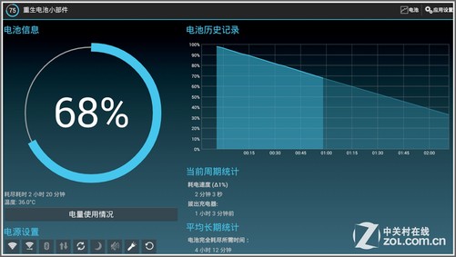 iphone很耗电_苹果耗电怎么回事_苹果13耗电快怎么回事