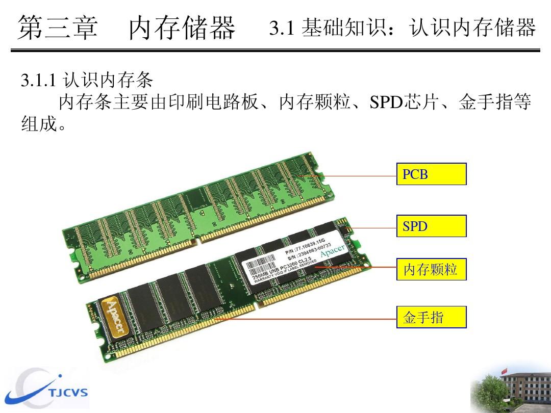 计算机配置单10000元_计算机配置单_计算机配置单作业