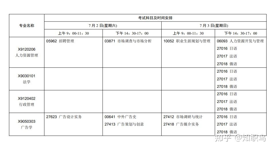 布谷鸟软件_鸟布谷鸟_布谷鸟软件是什么