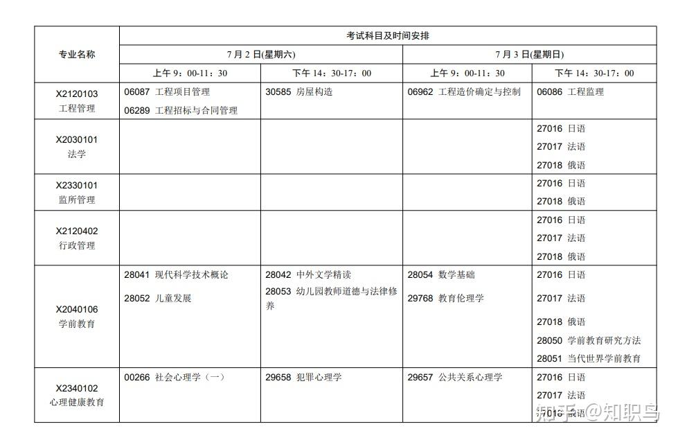 布谷鸟软件_布谷鸟软件是什么_鸟布谷鸟