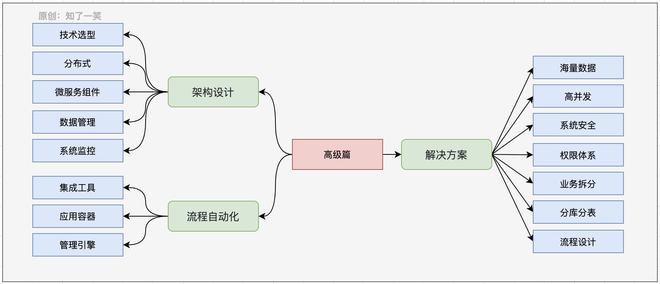 搜索相关图片搜索出图片_搜索相关图片_相关搜索