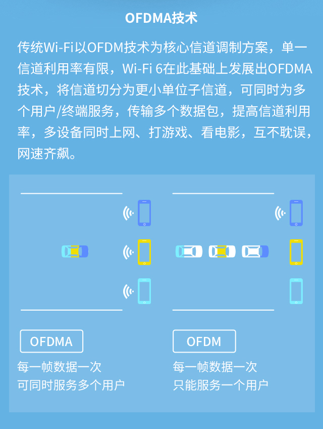 水星路由器最新版下载_水星无线路由器软件_水星路由器app