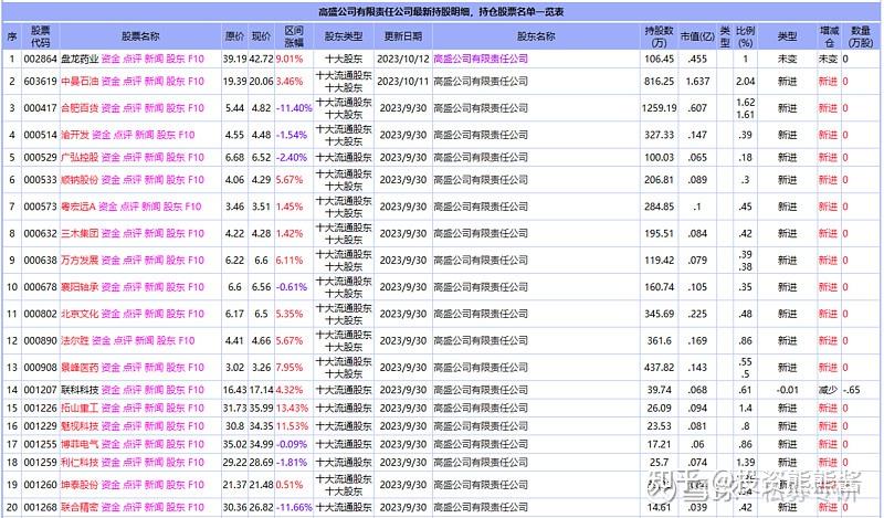 民族证券网上交易_民族证券公司_民族证券官网