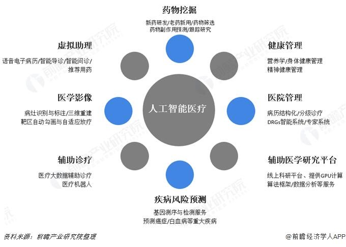 大神f2_大神app_大神直播