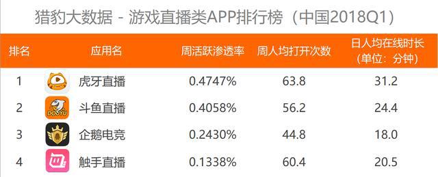 虎牙超管一个月多少钱_虎牙钱包_虎牙钱多多怎么回事