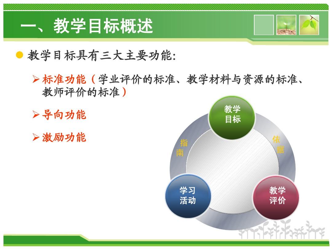 courseware_courseware什么意思_mitcourseware