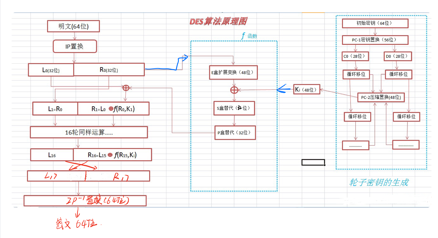 函数数学题_函数数轴_随机数函数