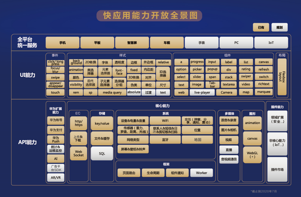 最大兼容性是什么意思-硬软兼容，你选谁？