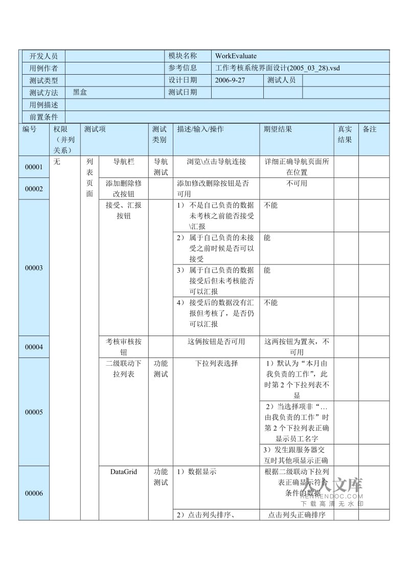 测试网速_测试infp人格_测试81