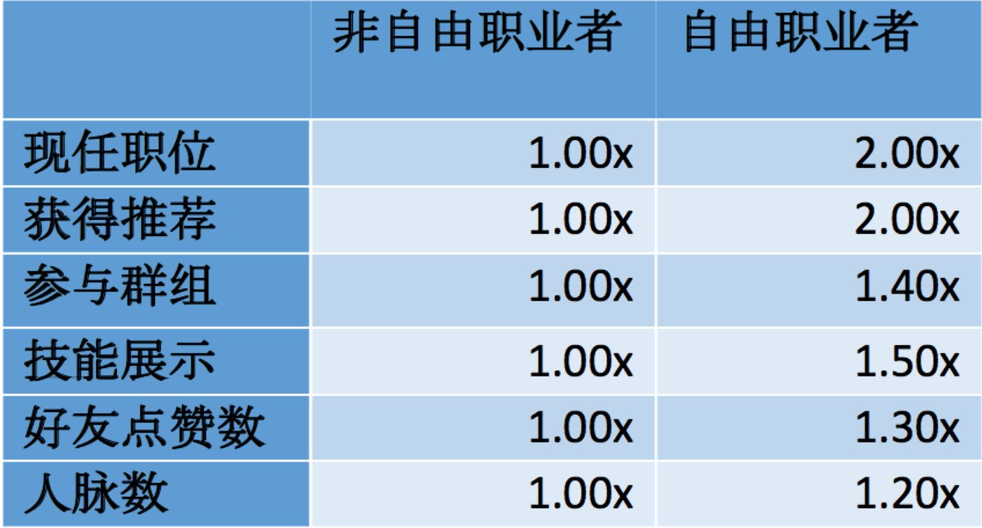 佐伊_佐伊和剑魔是什么关系_佐伊索尔达娜