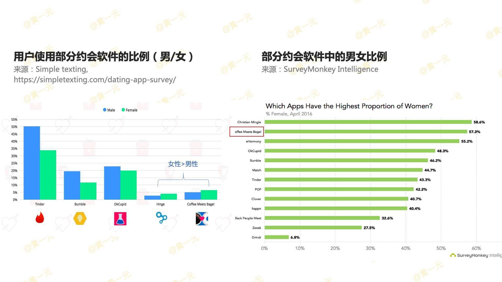 起爱说_爱就在一起app_起爱佛山