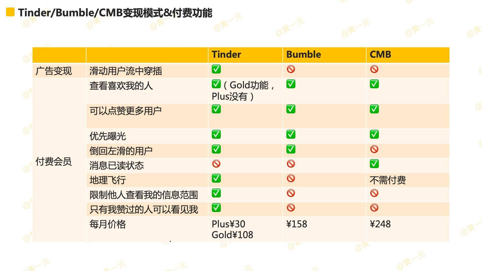 起爱佛山_爱就在一起app_起爱说