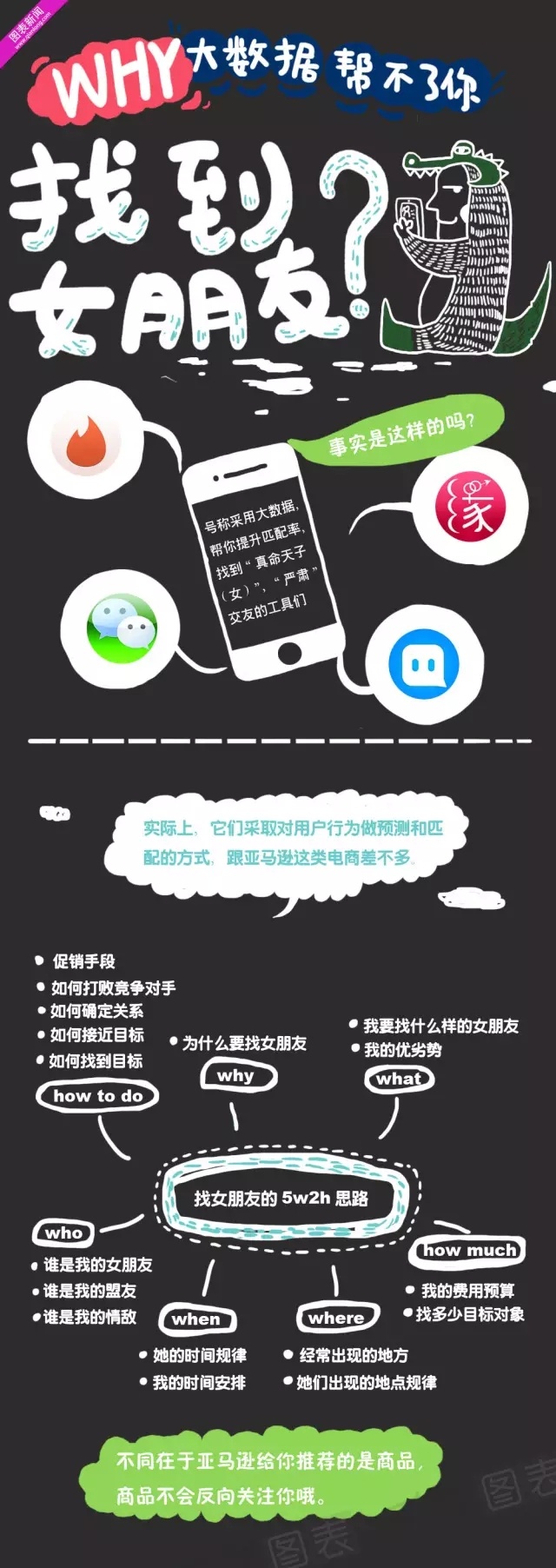 爱就在一起app_起爱说_起爱佛山