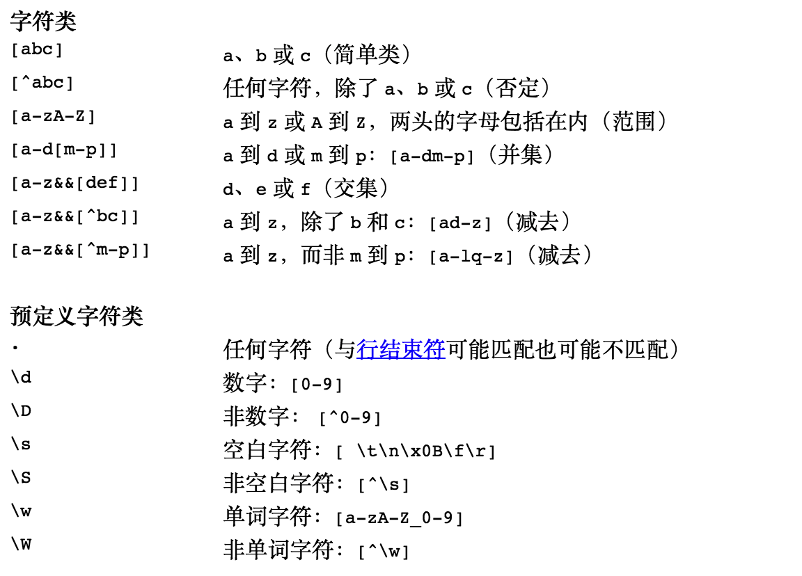 正则表达式_正则表达式子表达式_正则表达式正确的是