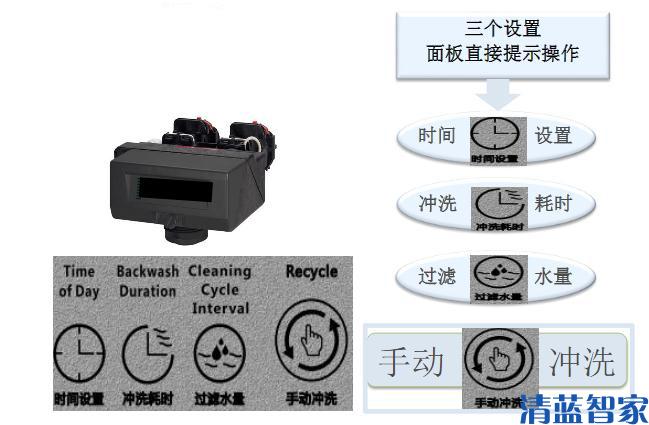 串口调试工具_调试工具串口怎么设置_串口调试工具的作用