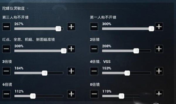 吃鸡最稳灵敏度-吃鸡游戏中的灵敏度调整：低 vs 高，你适合