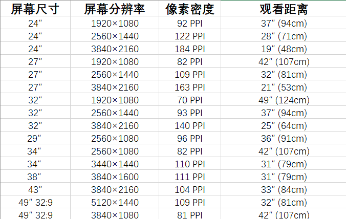 kindle型号怎么看_型号看匹数_型号看哪里