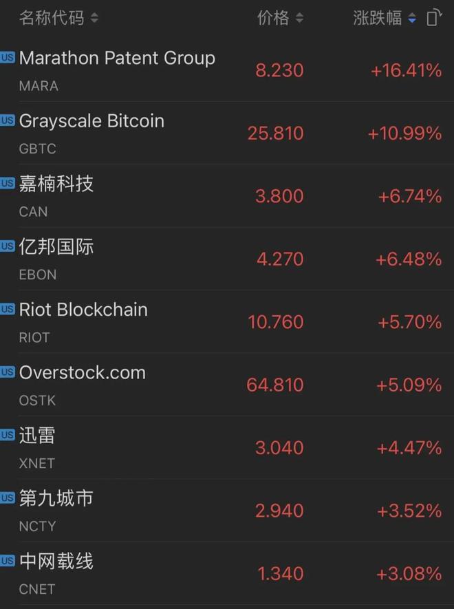 今天以太坊最新价格走势_今日以太坊最新价格和走势图_以太坊今日价格