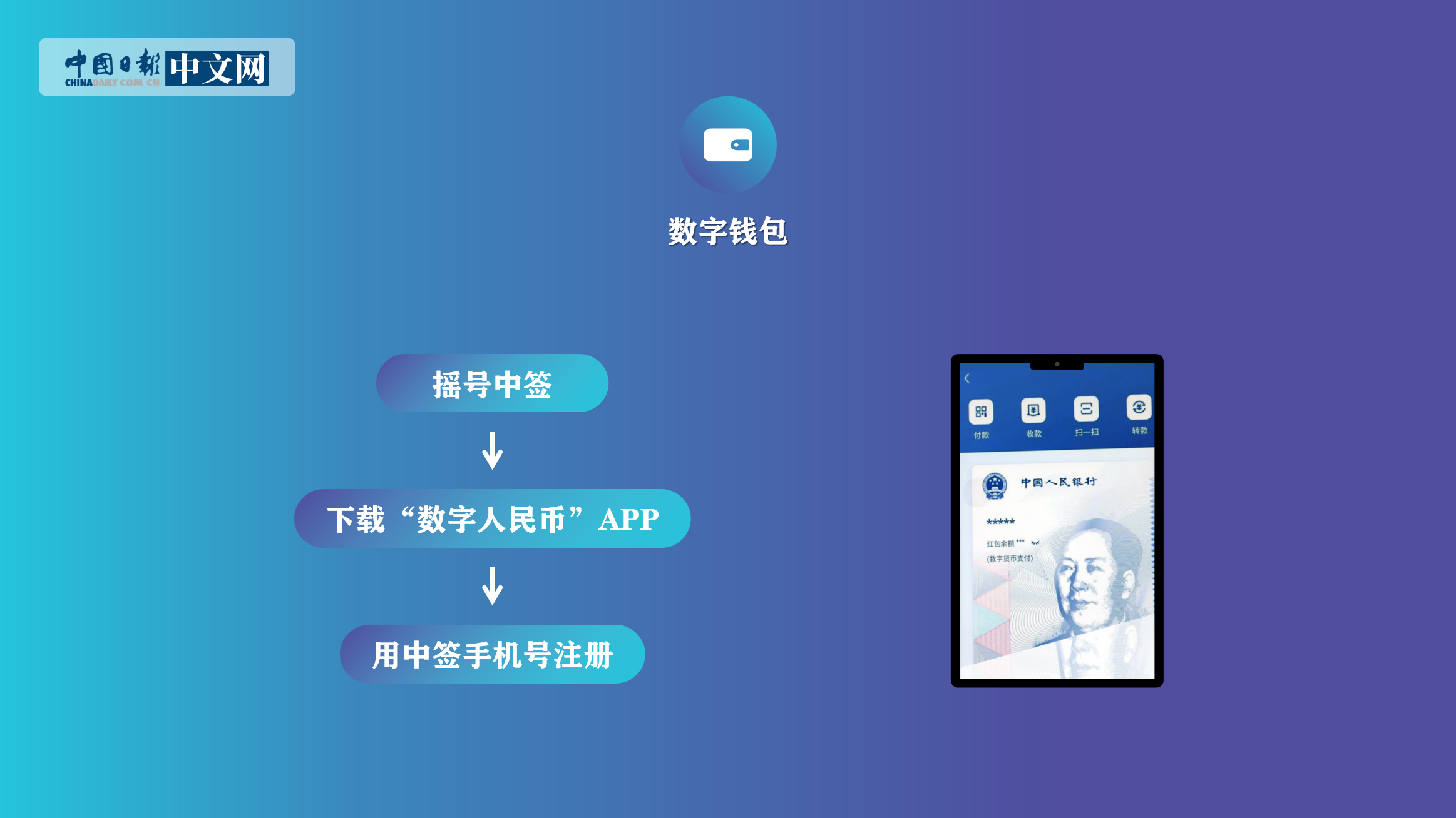 imtoken用户数量_用户数量是什么意思_imtoken限额吗