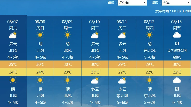 天气预报公众号自动推送_天气预报公众号怎么做_公众天气预报