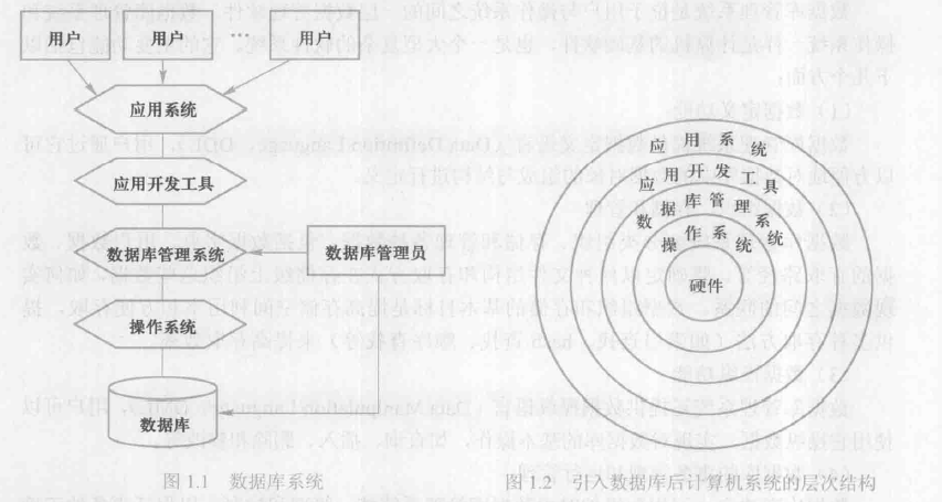 数据库系统概念答案_数据库系统概论_数据库系统概论概念题