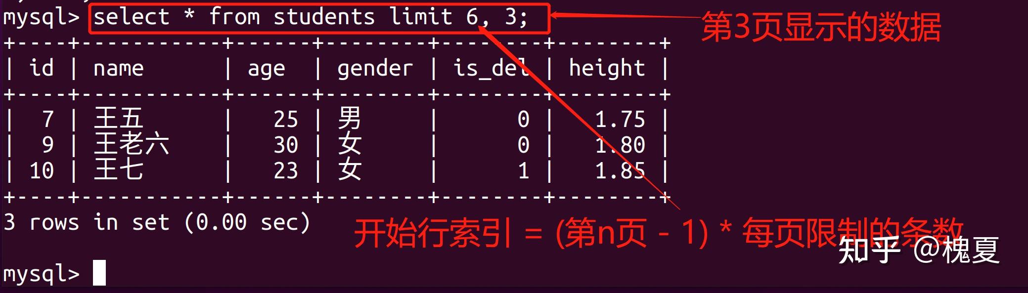 分页mysql语句_php+mysql分页_mysql分页