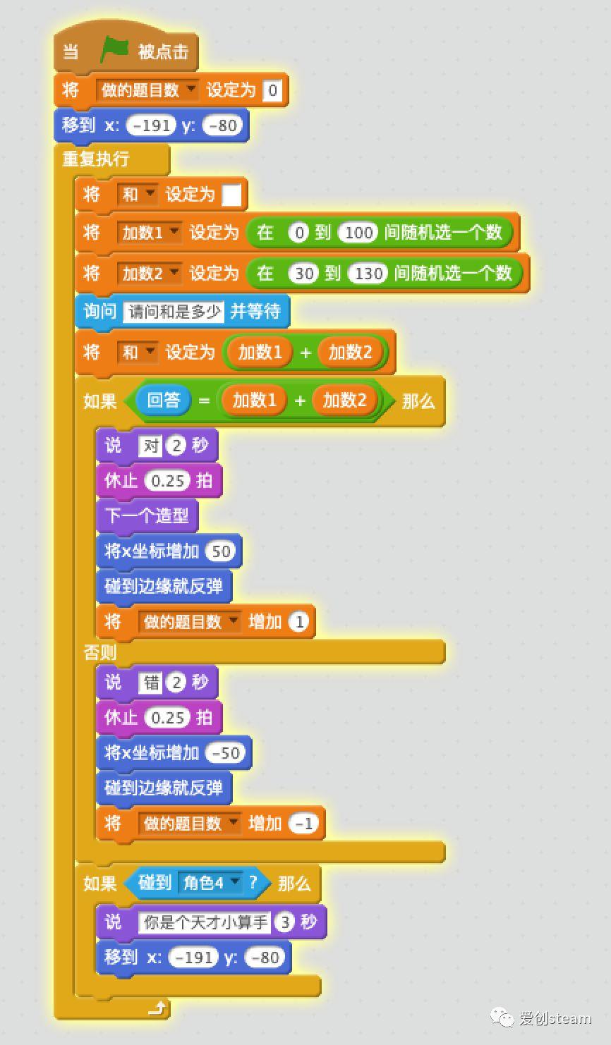 python随机数_round函数python_index函数python