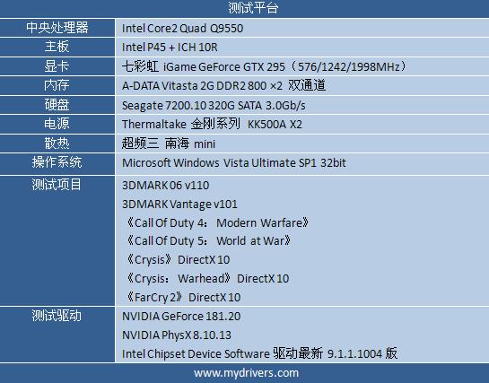 显卡排行榜天梯图2022_gpu天梯图2022_手机显卡排行榜天梯图2022