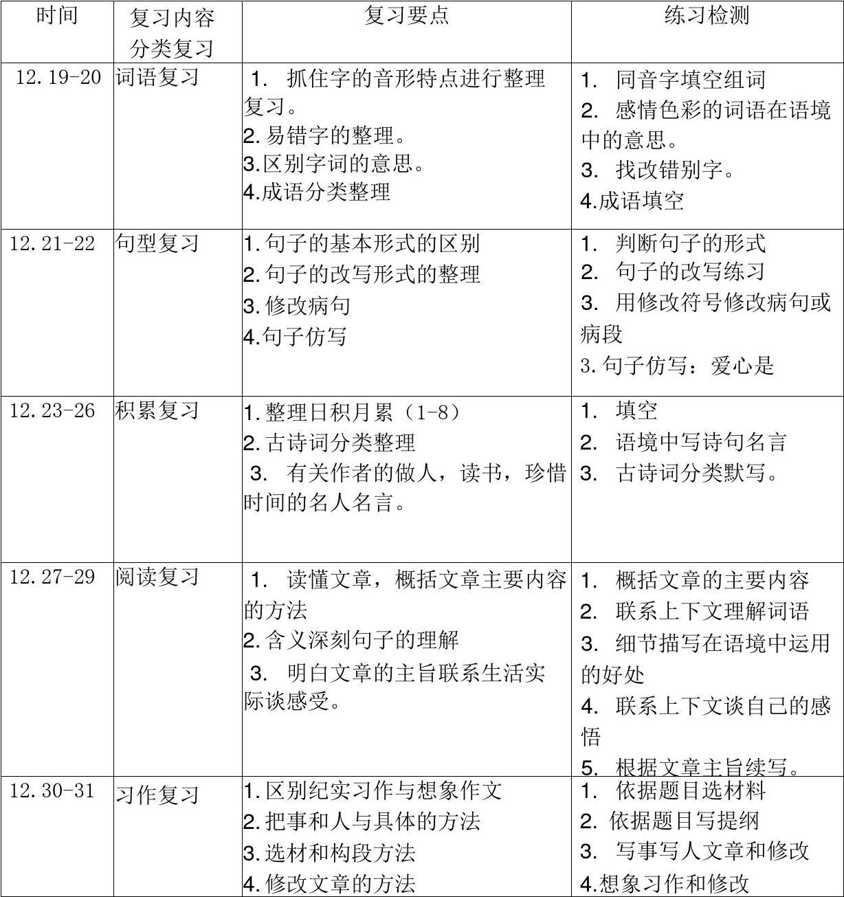 12123已审核学时为0_12123查看学时审核通过_12123已审核学时