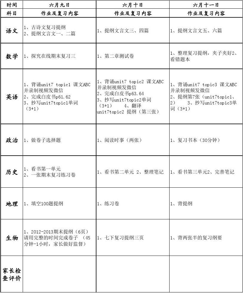 12123已审核学时为0_12123查看学时审核通过_12123已审核学时