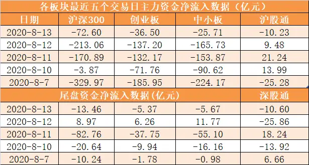 晒网打鱼成语_打鱼晒网_晒网打鱼图片