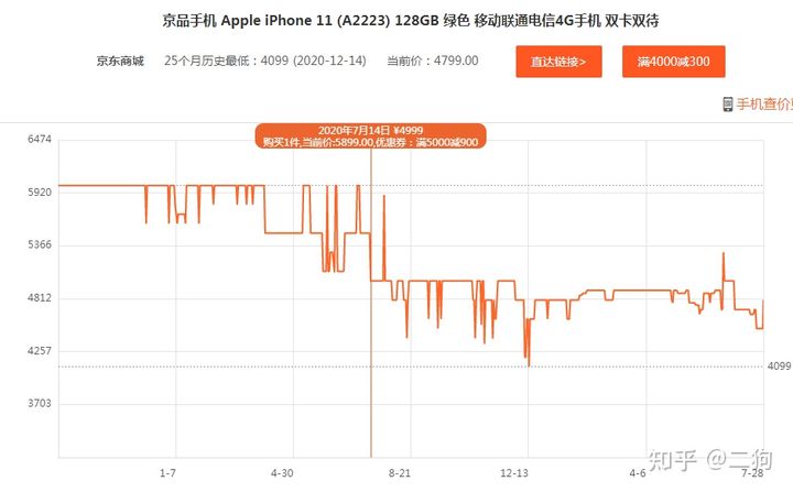 2022苹果教育优惠几月份开始-2022苹果教育优惠来袭！7