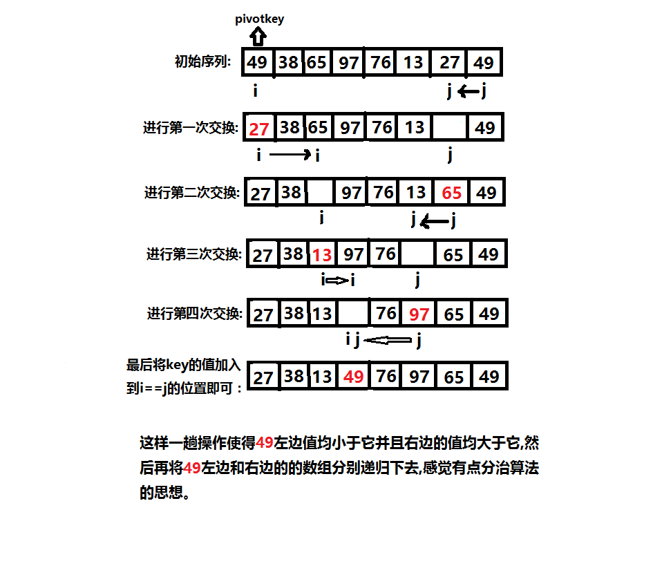 用于排pdf的职场工具_快排工具_人行碳减排工具