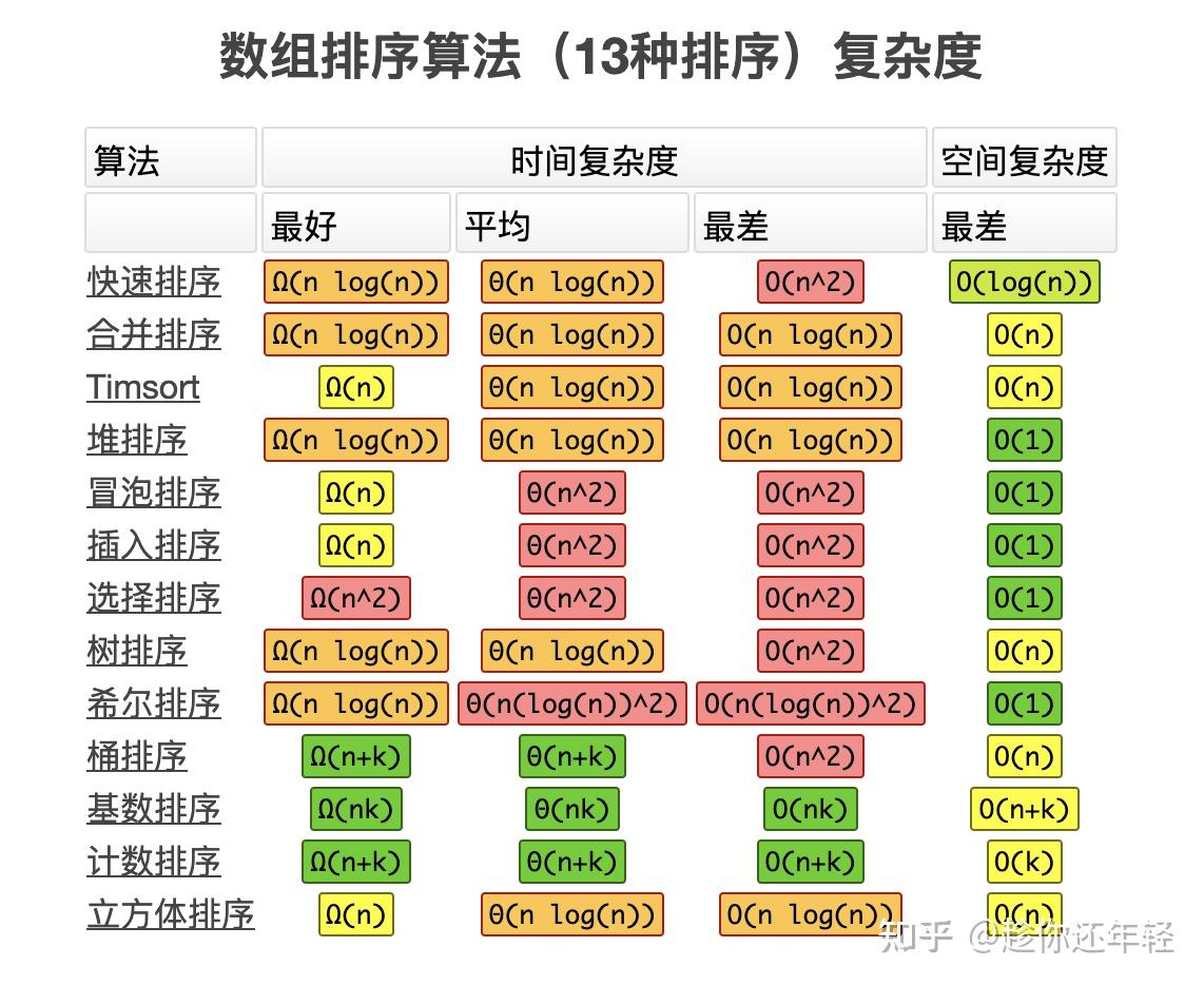 快排工具_人行碳减排工具_用于排pdf的职场工具