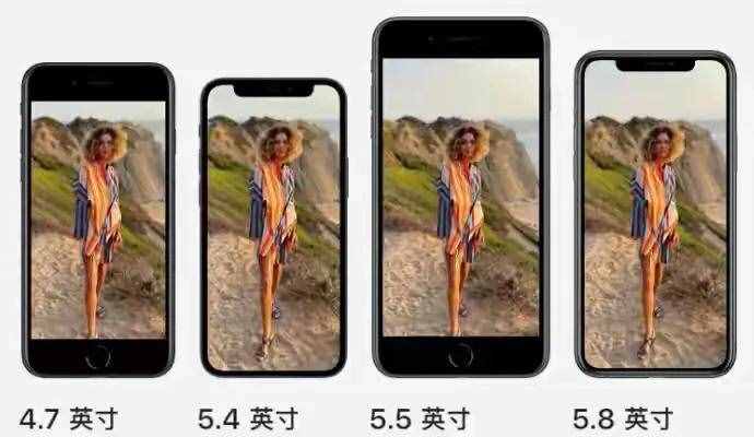 苹果11和13尺寸大小一样吗_iphone大小尺寸对比表_苹果尺寸