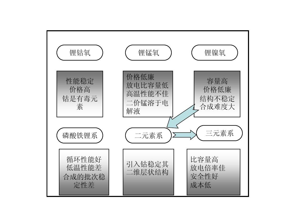 斐讯k3c路由器登录网址_斐讯k3c_斐讯k3c是千兆路由器吗