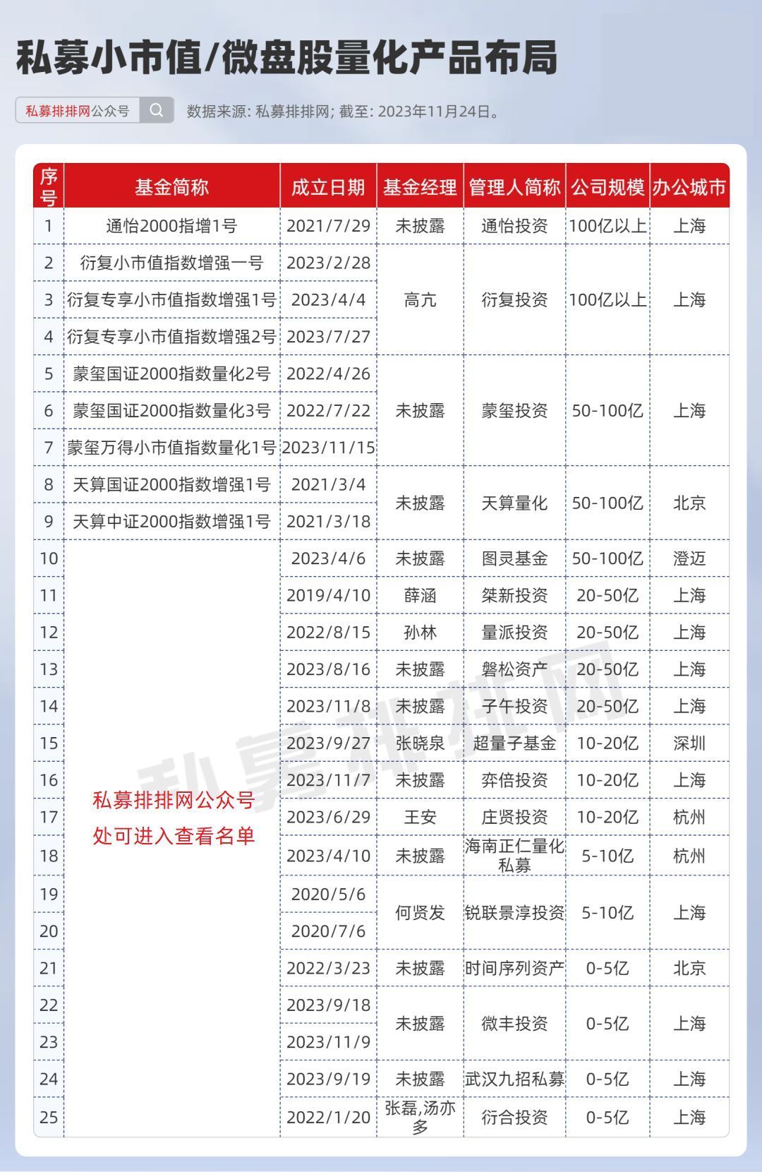 瞩目app_瞩目app诈骗_瞩目app是干嘛的是诈骗吗