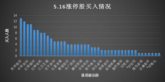 瞩目app是干嘛的是诈骗吗_瞩目app诈骗_瞩目app