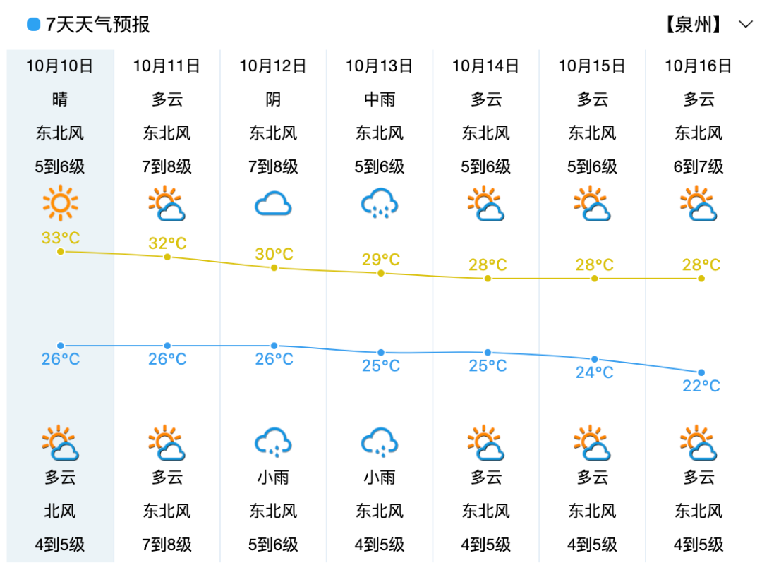 气象软件micaps安装_windy气象软件_气象软件windy怎么用