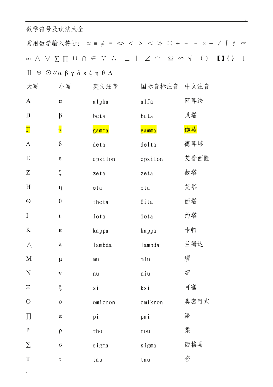 公式编辑器的工具栏怎么恢复-数学公式编辑器大对决：MathT