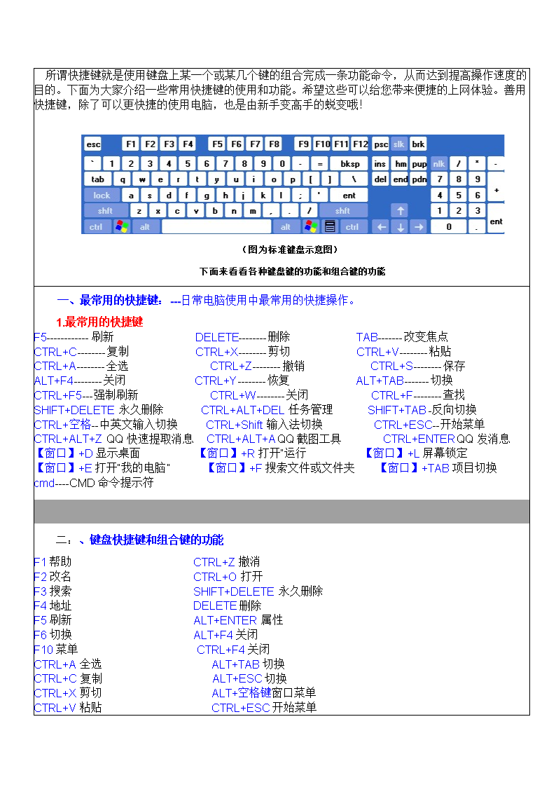 电脑上快捷切换窗口_快捷键切换窗口_电脑快速切换窗口快捷键