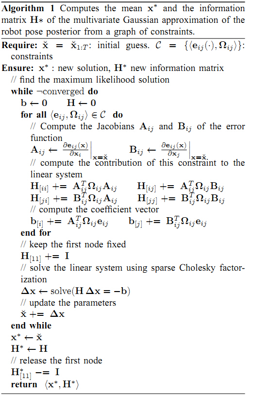 用法用量_用法莫替丁的作用与功效_pythonforiinrange()用法