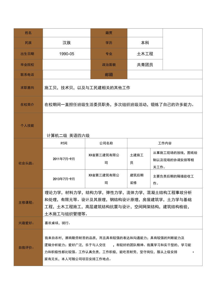 牛职网_职牛网创始人_职牛网校