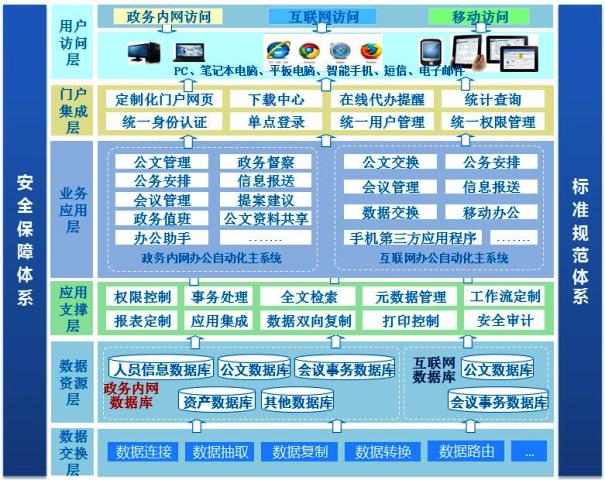 公务员下载的app_公务之家手机app下载_公务之家怎么下载