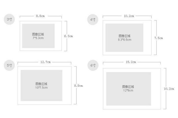 拍照参照物比例_照片3寸4寸5寸及参照物_照片尺寸实物参照