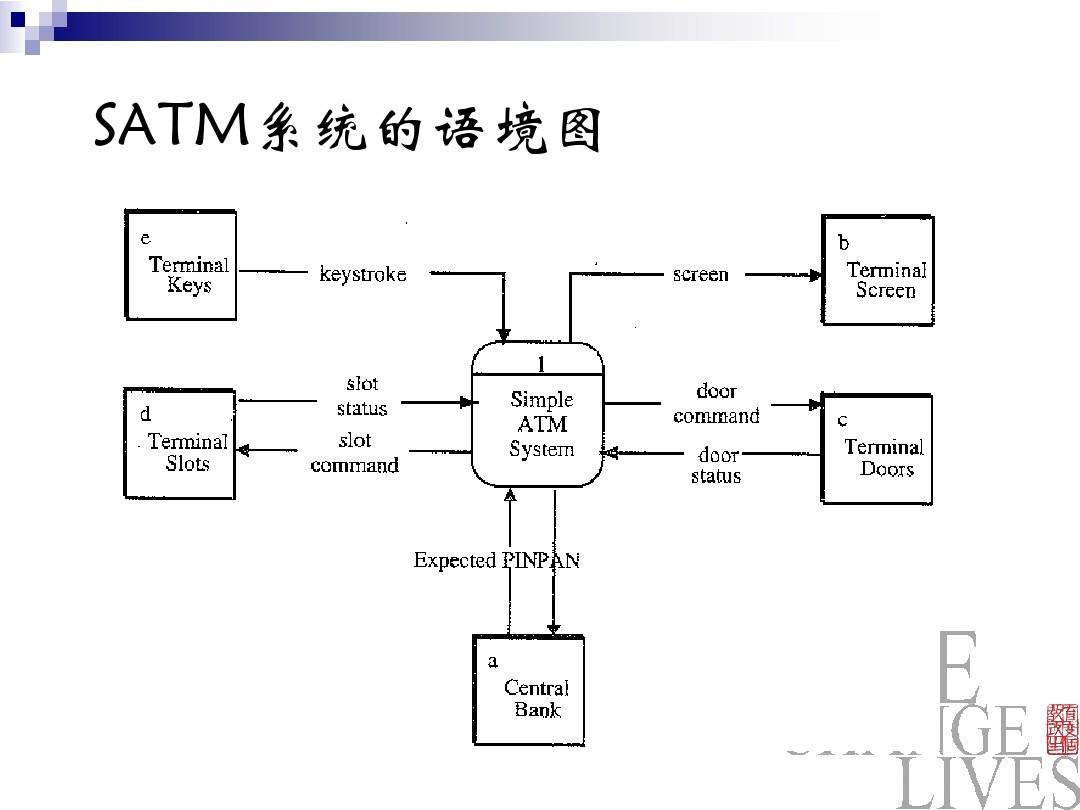 翻译计算机专业_计算机翻译_翻译计算机缩略词DIY