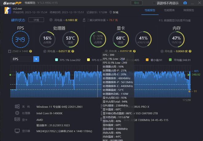 显存4g够用吗吃鸡_显存容量多大能玩吃鸡_rx5804g显存吃鸡够用吗